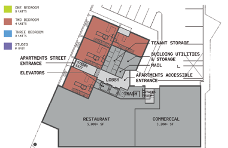 Level 1 plan diagram: restaurant, commercial space, lobby, tenant storage and building utilities